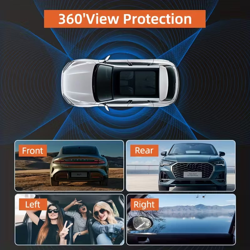 360° panoramic multi-camera coverage